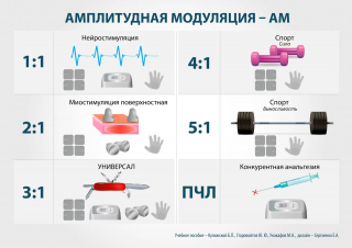СКЭНАР-1-НТ (исполнение 01)  в Кургане купить Медицинская техника - denasosteo.ru 